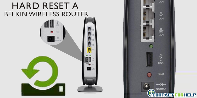 Illustration for article titled 6
Easy Steps to Hard Reset a Belkin Wireless Router
